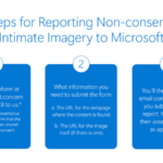 Microsoft Announces Steps to Tackling Intimate Image Abuse. Photo: Microsoft