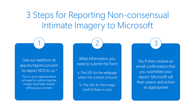 Microsoft Announces Steps to Tackling Intimate Image Abuse. Photo: Microsoft